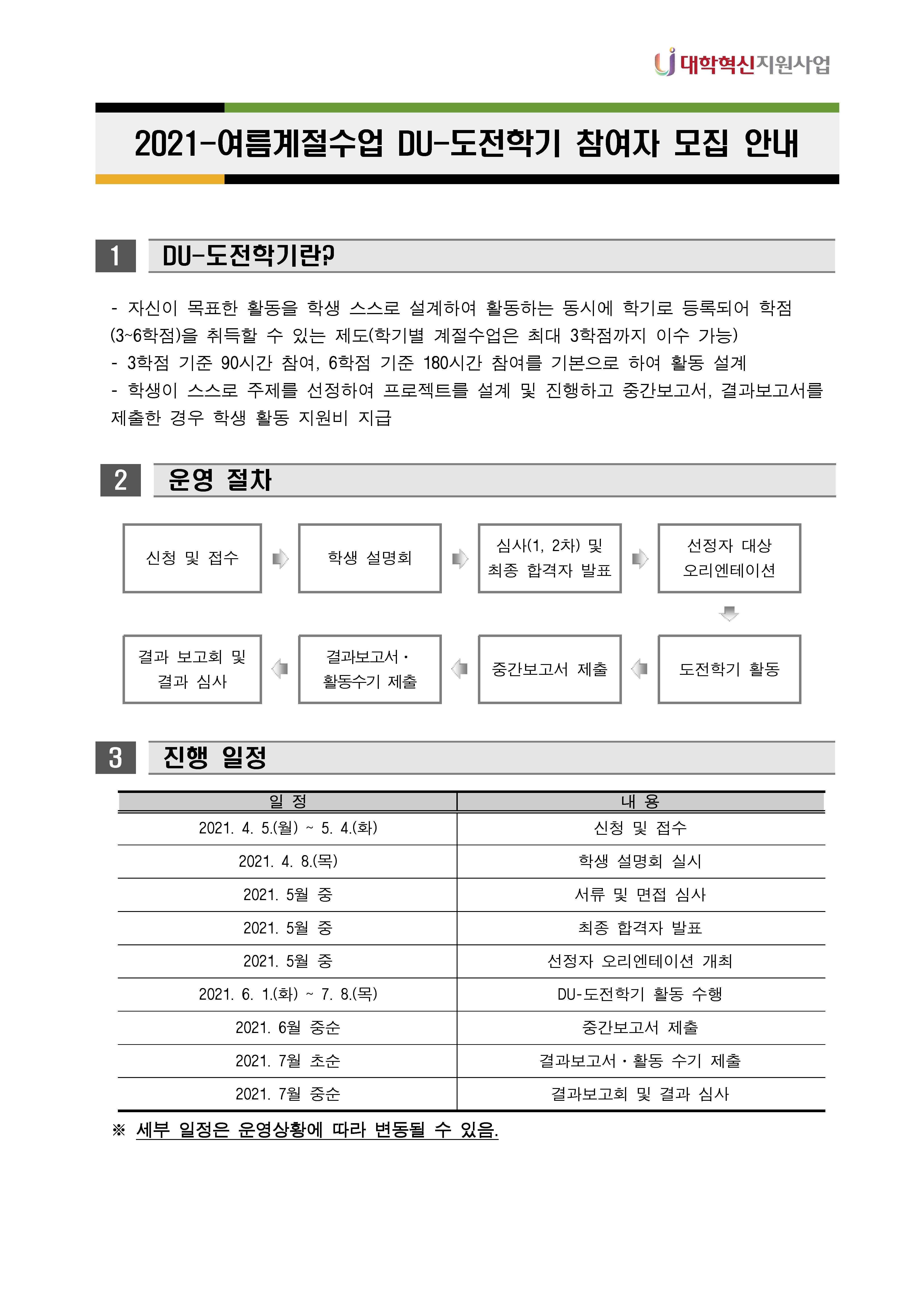 [일본어일본학과] 2021학년도 여름계절수업 DU-도전학기 프로그램 참여자 결과물(이OO)